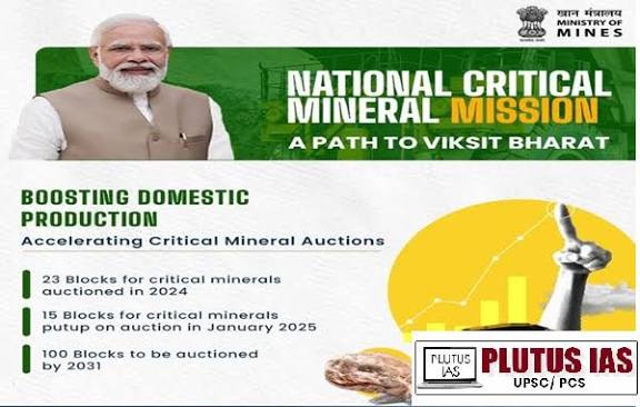 India launches National Critical Mineral Mission (NCMM) to boost self-reliance in the green economy.