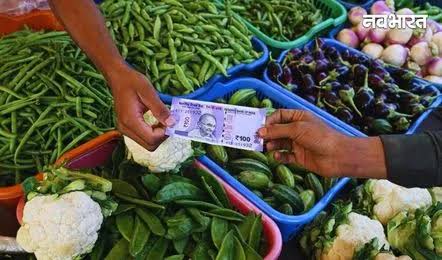 India’s Retail Inflation Rises to 5.69% in December 2025.