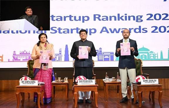 States’ Startup Ranking 2025: Gujarat, Karnataka, and Kerala Top Performers.