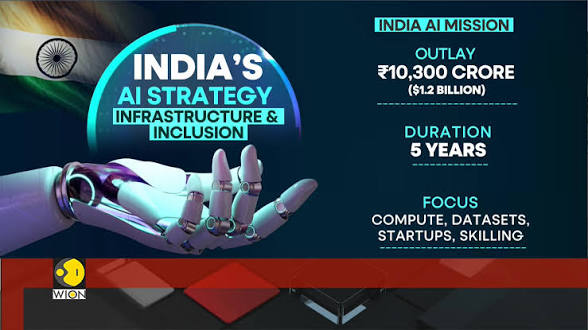 Global AI Readiness Index 2026: India Ranks 12th.