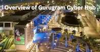 Government Inaugurates National Cyber Security Hub in Gurugram.
