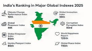 Global FinTech Innovation Index 2026: India Ranks 2nd.