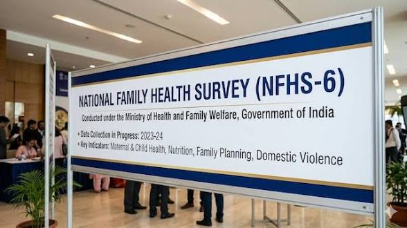 MoHFW Releases <mark>NFHS-6 Fact Sheets</mark> Featuring 101 Major Health Indicators.